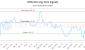 ATRL-CA_LONG_lineChartGenerator_2025-05-04_04-54-17.png
