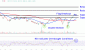 BAChart-2102a2001fb343afa052864ebdf632d8.gif
