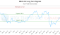 BBUC-CA_LONG_lineChartGenerator_2025-05-24_14-00-52.png