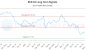 BCE-CA_LONG_lineChartGenerator_2025-05-12_09-26-19.png