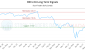 BKCL-CA_LONG_lineChartGenerator_2025-05-19_05-11-50.png