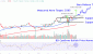BRK.BChart-d48162d928d44587a77ef646f0392ad1.gif