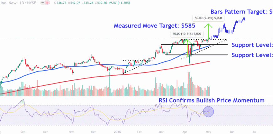 BRK.BChart-d48162d928d44587a77ef646f0392ad1.gif