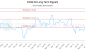 CAGG-CA_LONG_lineChartGenerator_2025-05-23_05-45-22.png