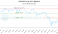 CARS-CA_LONG_lineChartGenerator_2025-05-17_18-35-21.png