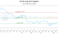 CF-CA_LONG_lineChartGenerator_2025-05-23_12-29-19.png