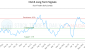 CG-CA_LONG_lineChartGenerator_2025-05-23_10-13-29.png