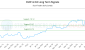 CGXF.U-CA_LONG_lineChartGenerator_2025-05-04_13-11-06.png