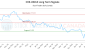 CHE.UN-CA_LONG_lineChartGenerator_2025-05-04_01-23-47.png