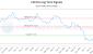 CIA-CA_LONG_lineChartGenerator_2025-05-09_22-01-17.png