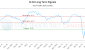 CJ-CA_LONG_lineChartGenerator_2025-05-04_11-48-10.png