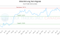 COLA-CA_LONG_lineChartGenerator_2025-05-12_05-37-29.png
