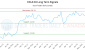COLA-CA_LONG_lineChartGenerator_2025-05-17_15-39-09.png