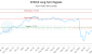 CPD-CA_LONG_lineChartGenerator_2025-05-17_13-43-43.png