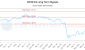 CROP-CA_LONG_lineChartGenerator_2025-05-31_14-01-14.png