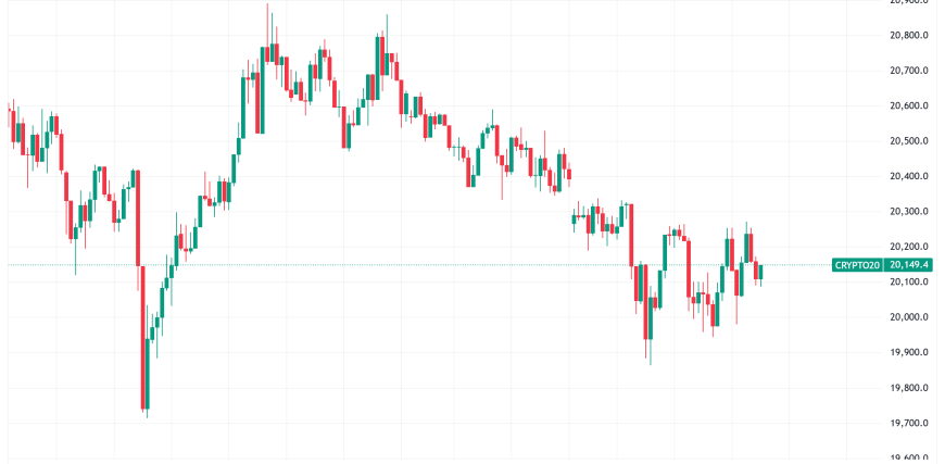 CRYPTO20_2025-05-06_06-46-37.png