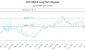 CSH.UN-CA_LONG_lineChartGenerator_2025-05-04_14-15-59.png