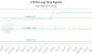 CTS-CA_LONG_lineChartGenerator_2025-05-16_19-35-46.png