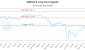 DMEU-CA_LONG_lineChartGenerator_2025-05-29_21-43-46.png