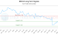 DRX-CA_LONG_lineChartGenerator_2025-05-17_23-07-06.png