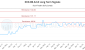 ECN.DB_.A-CA_LONG_lineChartGenerator_2025-05-12_02-08-30.png