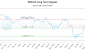 ERO-CA_LONG_lineChartGenerator_2025-05-18_06-04-46.png