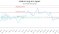 ESGB-CA_LONG_lineChartGenerator_2025-05-20_05-23-52.png