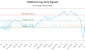 ESGE-CA_LONG_lineChartGenerator_2025-05-04_10-43-04.png