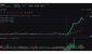 ETH_BTC_ratio_ETH_s_20__surge_May_7_2025_Source.jpg