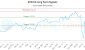 EVO-CA_LONG_lineChartGenerator_2025-05-04_18-38-36.png
