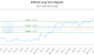 EXE-CA_LONG_lineChartGenerator_2025-05-24_03-32-27.png