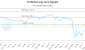 FCUD-CA_LONG_lineChartGenerator_2025-05-18_02-58-38.png