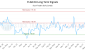 FLGA-CA_LONG_lineChartGenerator_2025-05-18_21-23-38.png