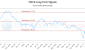 FN-CA_LONG_lineChartGenerator_2025-05-05_07-51-21.png