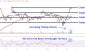 GAPChart-d712227cf78f49bab640c77ce7858a50.jpg