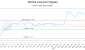 GAU-CA_LONG_lineChartGenerator_2025-05-19_18-46-02.png
