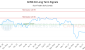 GCNS-CA_LONG_lineChartGenerator_2025-05-17_07-18-14.png