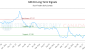 GDI-CA_LONG_lineChartGenerator_2025-05-18_19-28-22.png