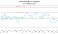 HAB-CA_LONG_lineChartGenerator_2025-05-21_11-10-02.png