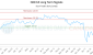 HAZ-CA_LONG_lineChartGenerator_2025-05-11_05-23-06.png
