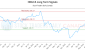 HBA-CA_LONG_lineChartGenerator_2025-05-26_22-09-51.png