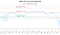 HBAL-CA_LONG_lineChartGenerator_2025-05-05_06-54-44.png