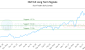 HGY-CA_LONG_lineChartGenerator_2025-05-18_19-30-23.png