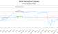 HPR-CA_LONG_lineChartGenerator_2025-05-24_18-39-39.png