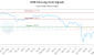 HRIF-CA_LONG_lineChartGenerator_2025-05-17_17-42-47.png