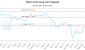 HULC.U-CA_LONG_lineChartGenerator_2025-05-21_17-22-18.png