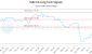 IGAF-CA_LONG_lineChartGenerator_2025-05-17_14-48-30.png