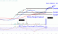 IONQChart-5ed2769294d64d93a9dd7b2d24218c4f.gif