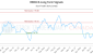MKB-CA_LONG_lineChartGenerator_2025-05-20_02-27-13.png