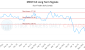 MPAY-CA_LONG_lineChartGenerator_2025-05-24_20-22-26.png